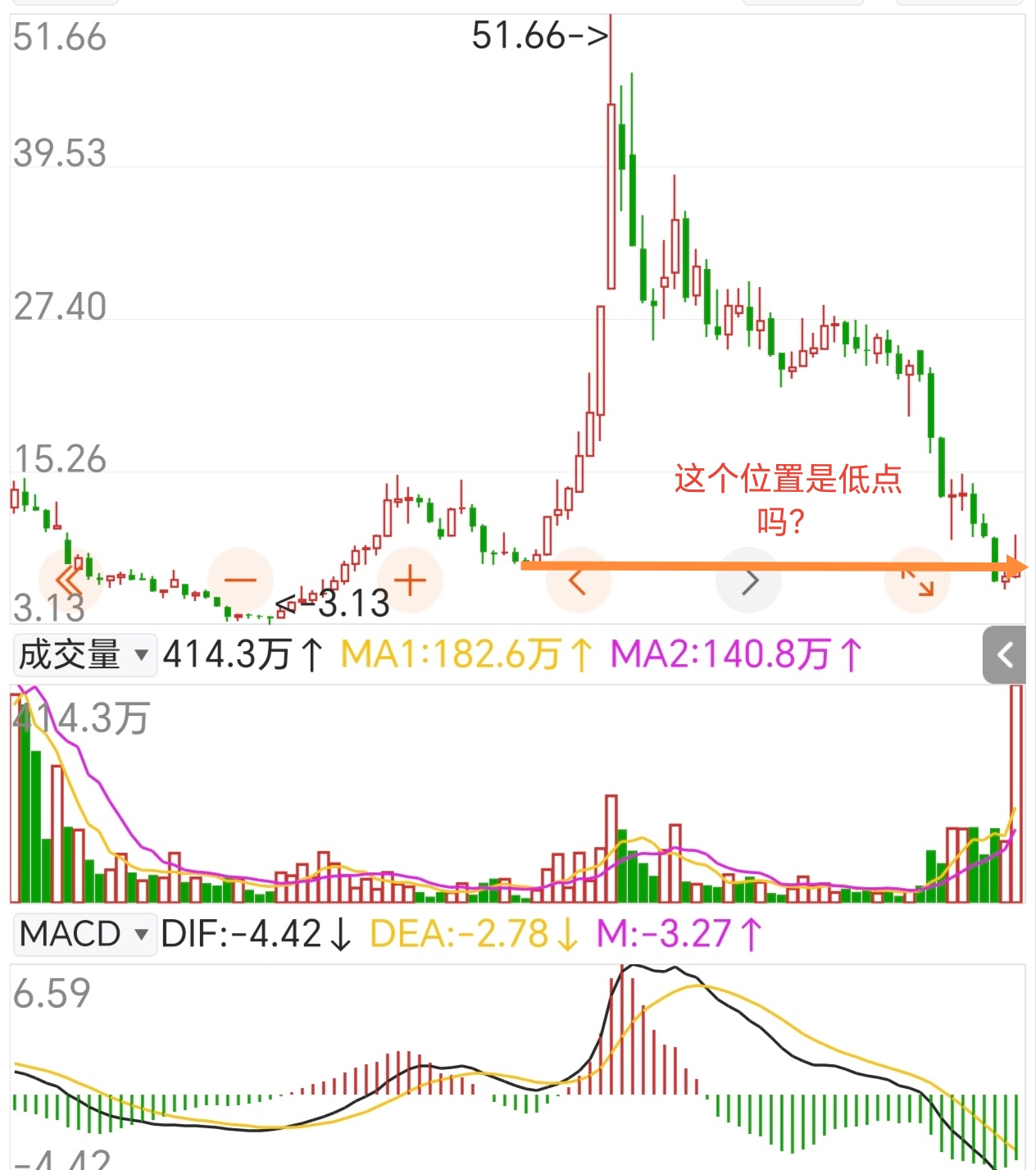 Vulcan与多家锂商洽谈锂技术许可事宜