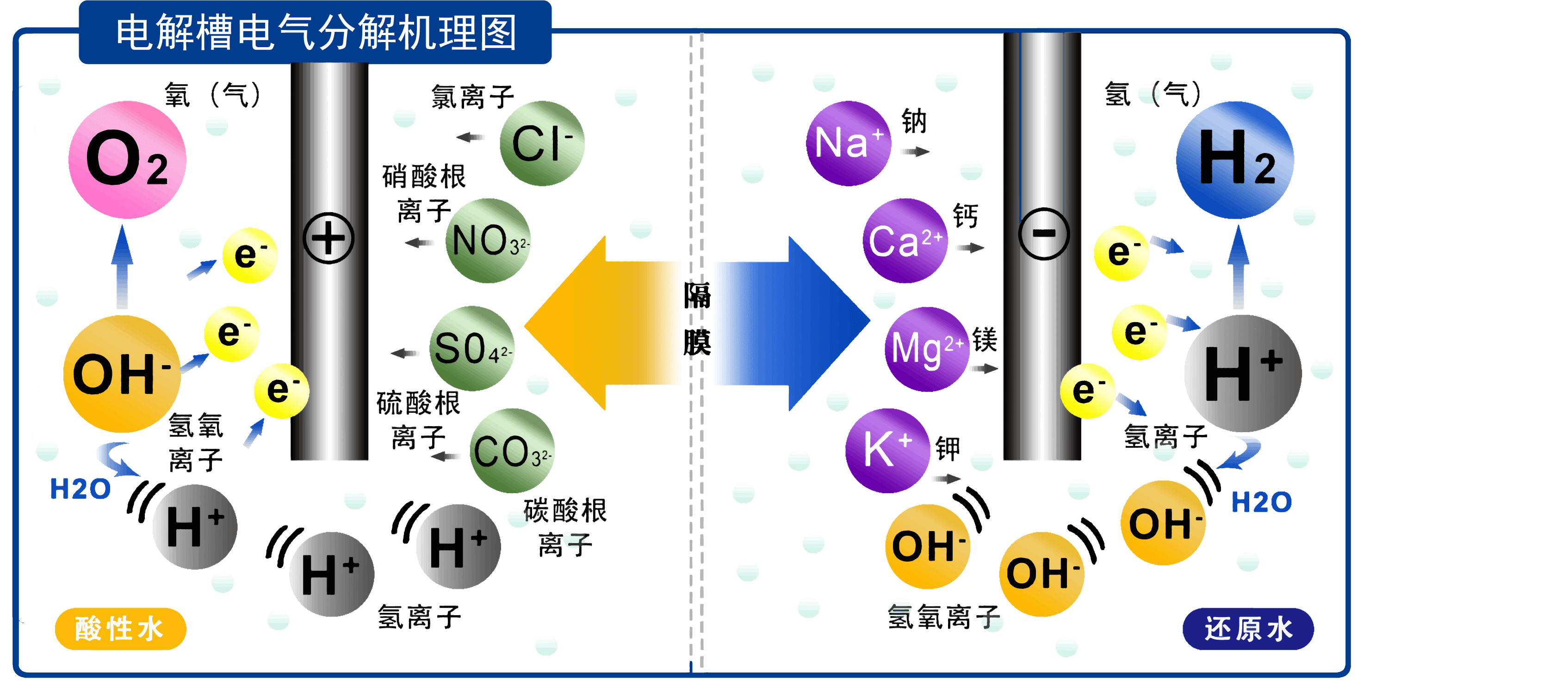 韩国研究人员首次阐明纳米级降解机制 帮助提高固体氧化物电解池性能