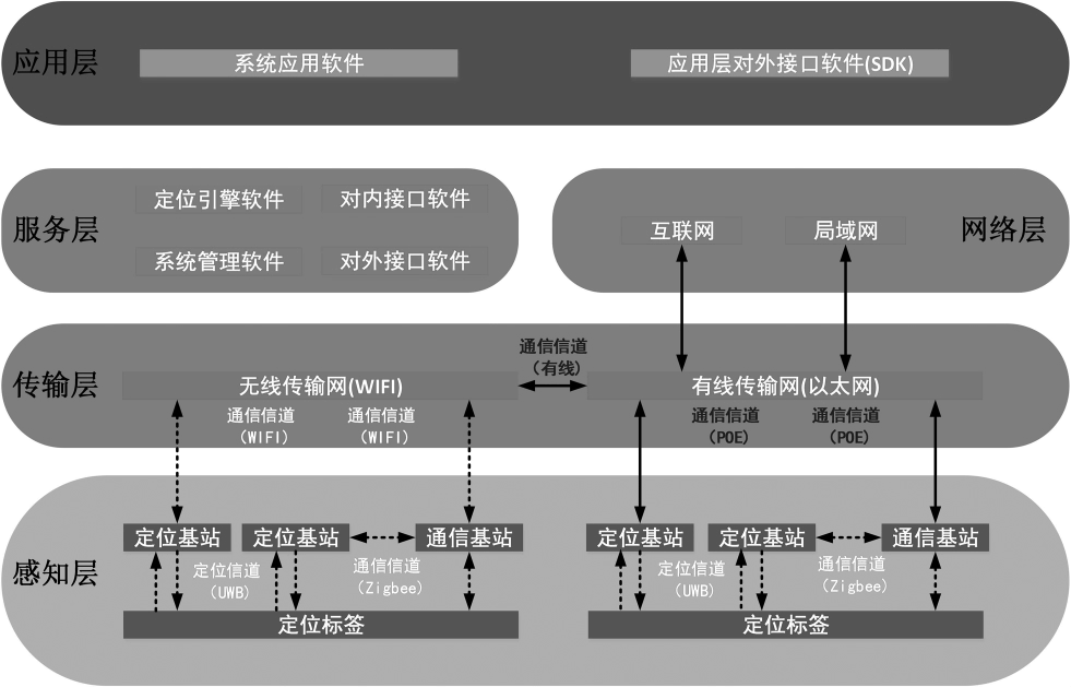 Advanced Navigation与MBDA公司合作创新导航系统 为空中平台提供可靠定位信息