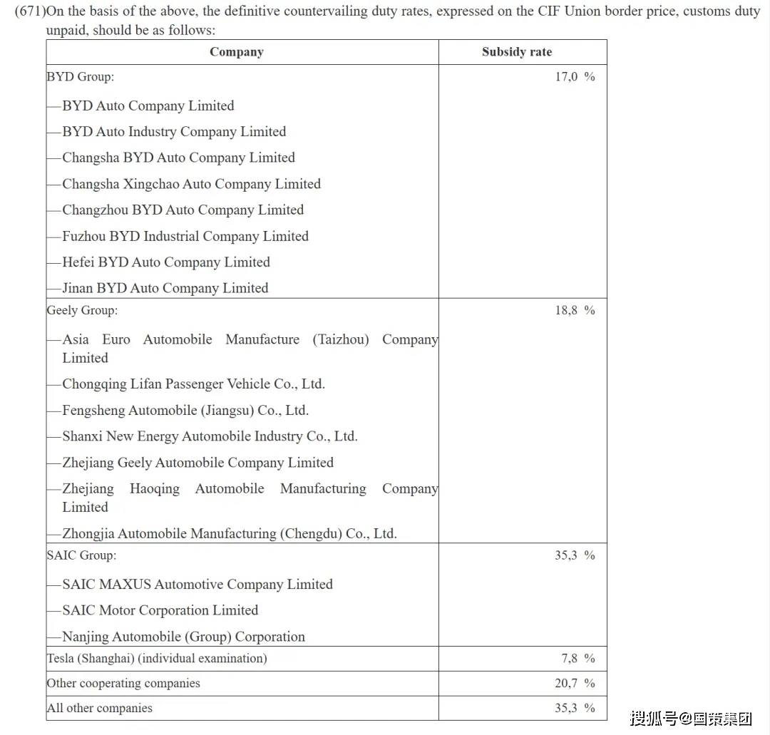 “反补贴”之后自己启动补贴，欧盟砸46亿欧元也救不了低碳经济的市