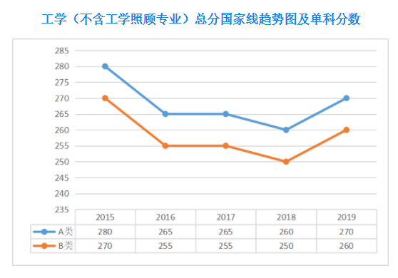 特朗普2.0时代，美国电动汽车市场份额预计将下降“15%-20%”