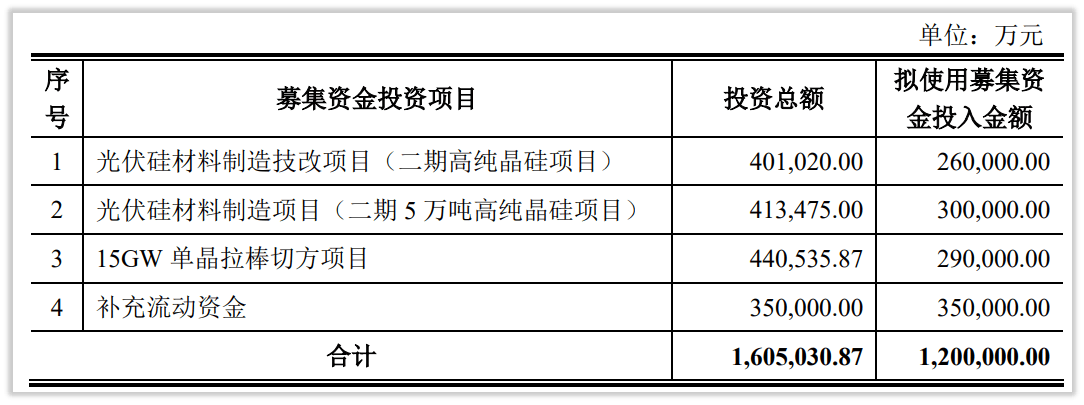 特朗普2.0时代，美国电动汽车市场份额预计将下降“15%-20%”