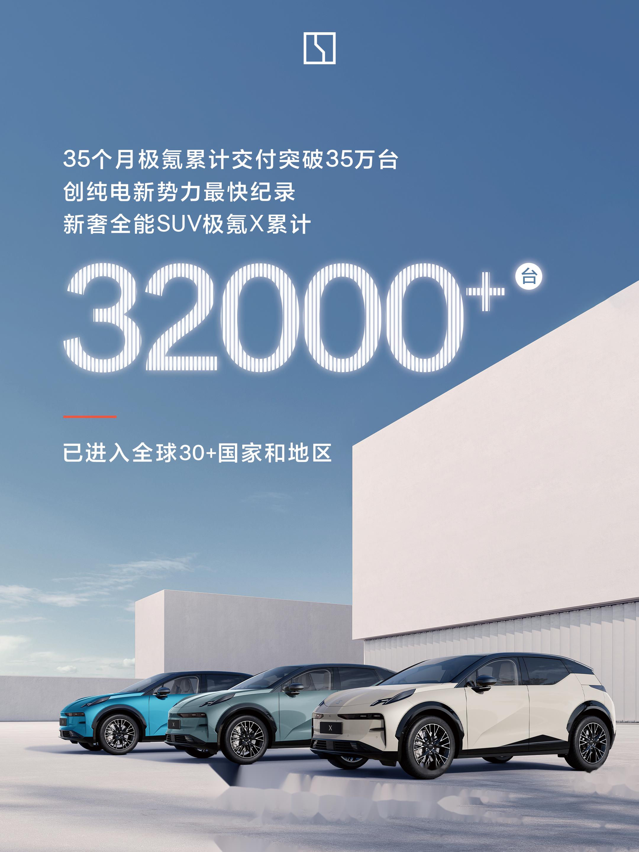 极氪7X上市75天，交付突破3万台