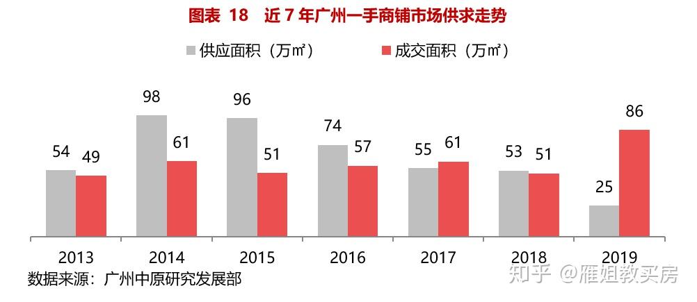 电动汽车电池组平均价格降幅创7年新高