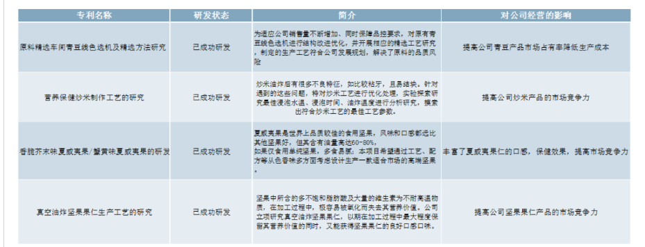 市场主导、技术驱动！中国汽车动力进入深耕期