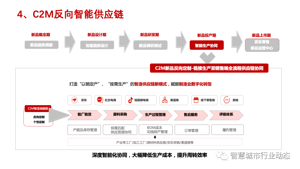 蔚赫信息完成近亿元A轮融资，加速硬件在环仿真技术突破，助力高端制造业数字化转型升级