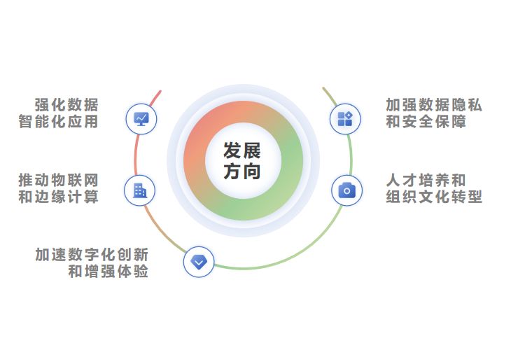 语音交互市场知多少：智能化引领车载语音市场新格局，AI大模型成为市场关键驱动力