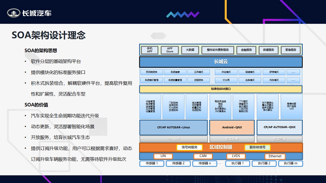 车外发声交互黑科技，为全场景智慧交互注入硬核能量 | 第六届金辑奖·最佳技术实践应用奖